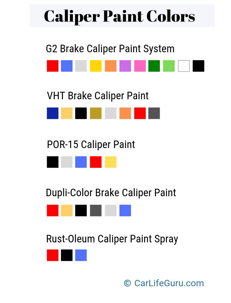 g2 brake caliper paint kit